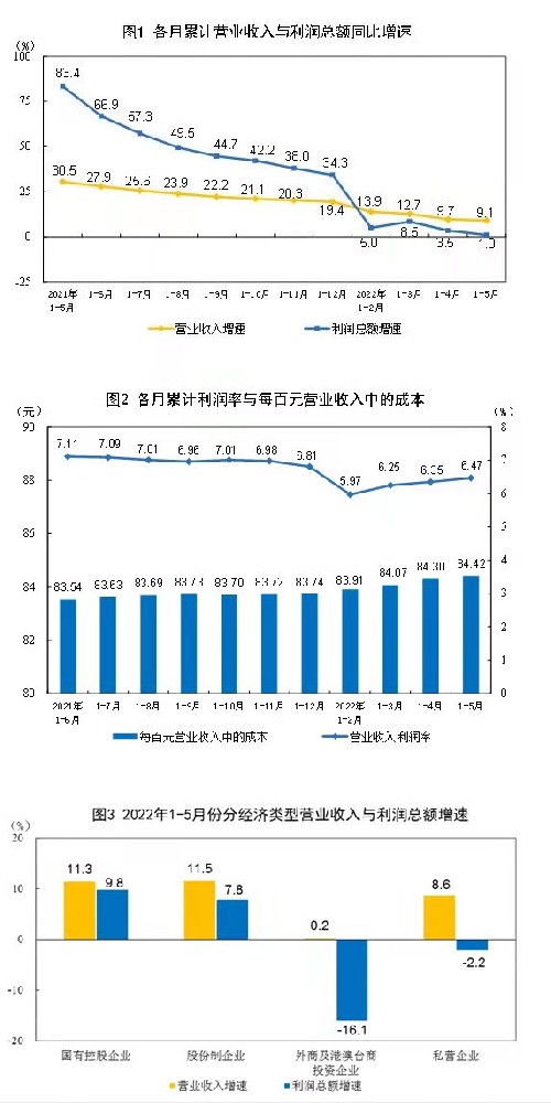 宁波不锈钢水箱厂家宁波新宝聚供水