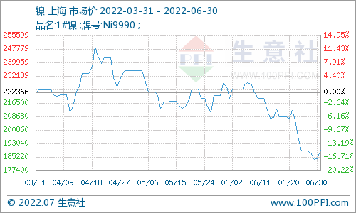 新宝聚不锈钢水箱宁波不锈钢水箱厂家